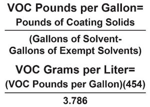 Waterbased Coatings and Compliance VOC calculation